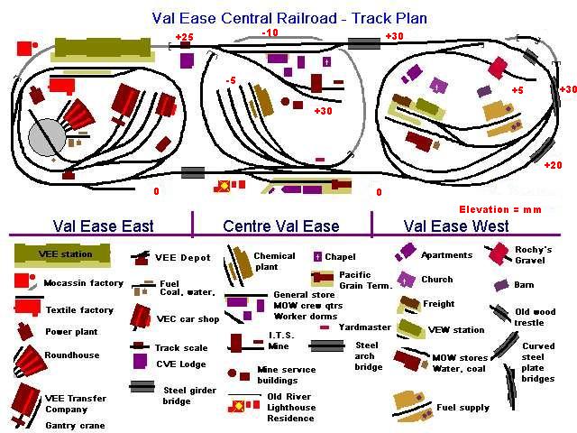 Trackplan with elevations